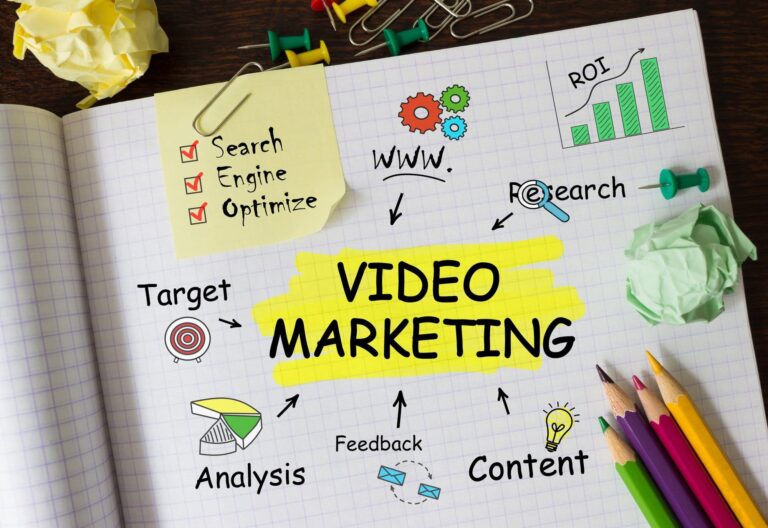 benefits of video marketing