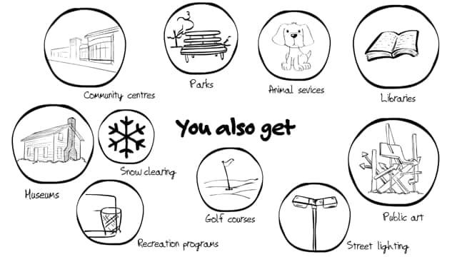 739829373 421aa7f4b57bd7521c80b5f2fc285fea7b164fb97615f5d9fb87118850c73cbe d 640